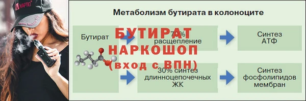 СК Карталы